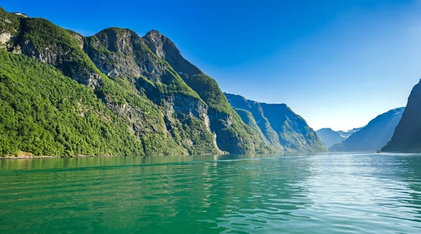 Hva er beste turopplevelsen vestland fylke featured